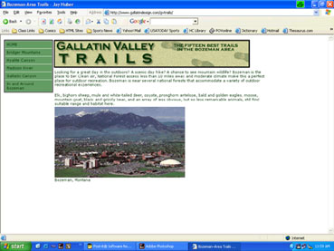 Gallatin Valley Trails